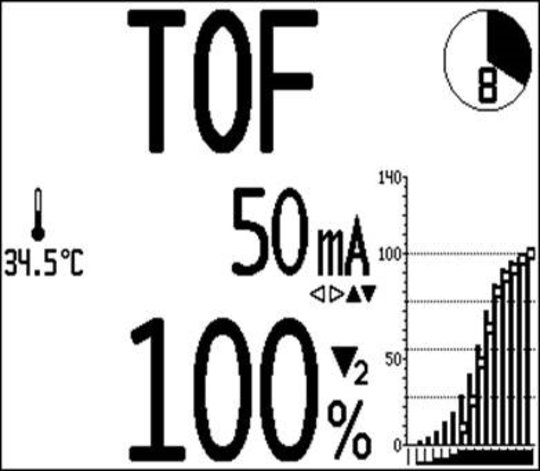 Display eines TOF Monitors, welcher verschiedene Messwerte anzeigt. 